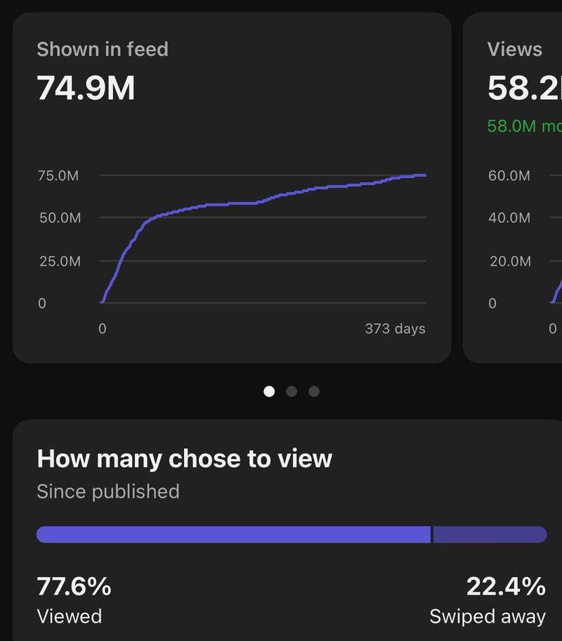 YouTube shorts 项目实操分享 实操 16 天，视频播放120 万+  从 0 到 1经验分享-星火职栈